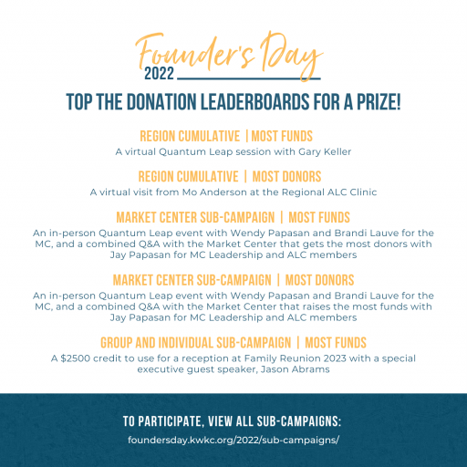 Founders-Day-2022-Prizes-Digital